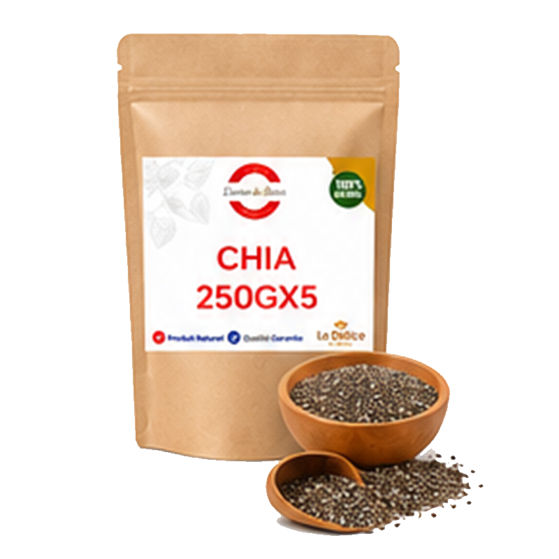 Chia